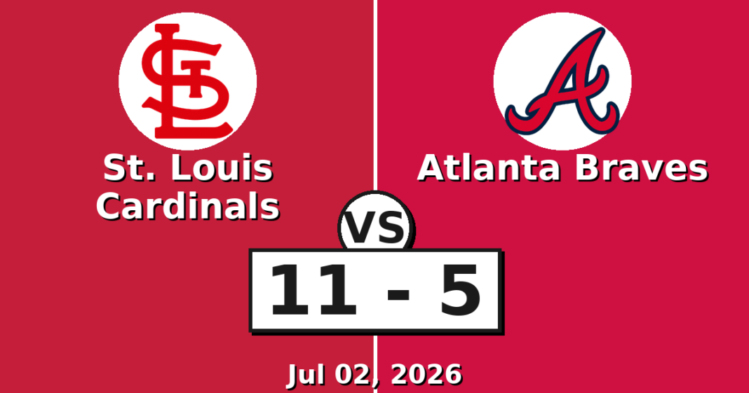St. Louis Cardinals vs Atlanta Braves Match Player Stats