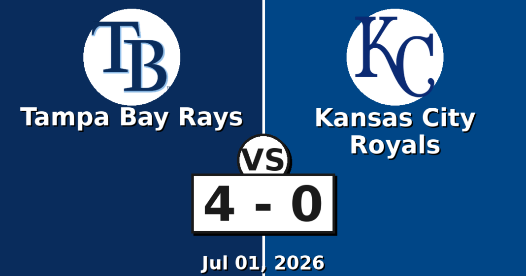 Tampa Bay Rays vs Kansas City Royals Match Player Stats