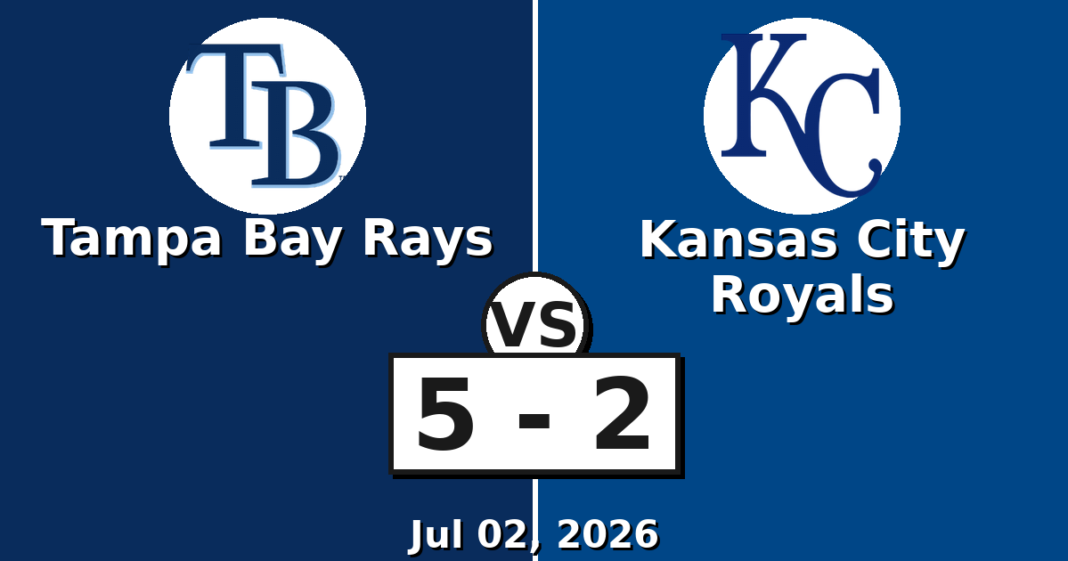 Tampa Bay Rays vs Kansas City Royals Match Player Stats