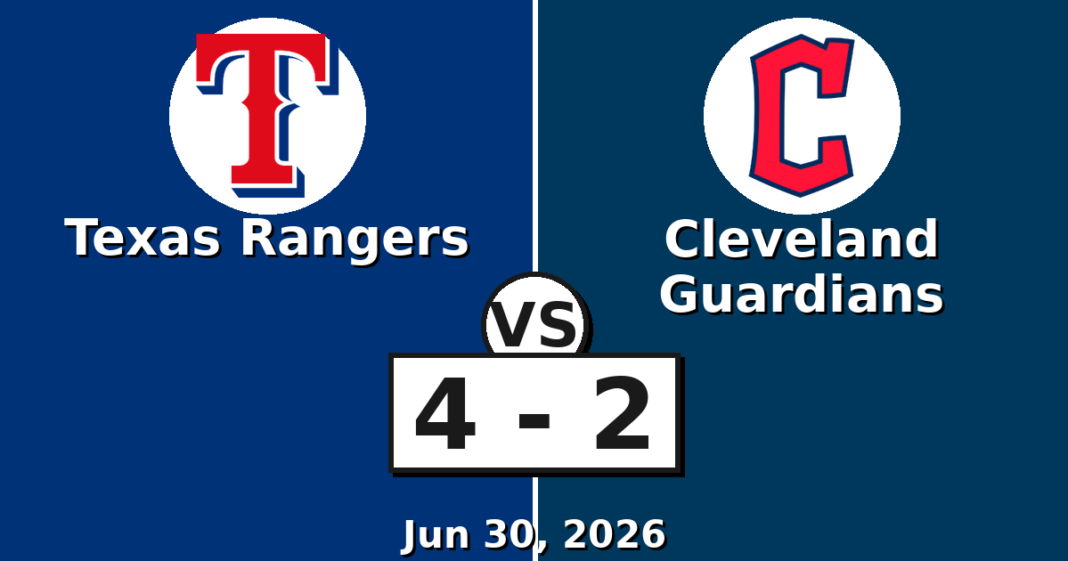 Texas Rangers vs Cleveland Guardians Match Player Stats