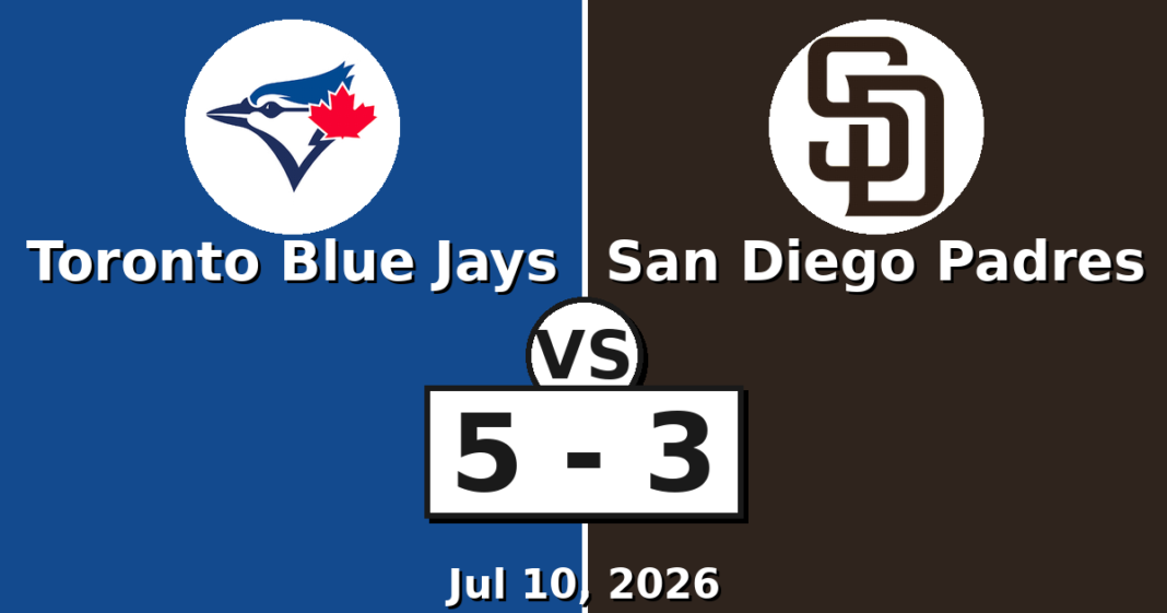Toronto Blue Jays vs San Diego Padres Match Player Stats