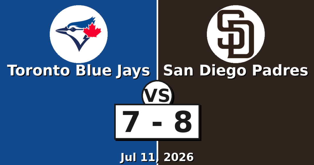 Toronto Blue Jays vs San Diego Padres Match Player Stats