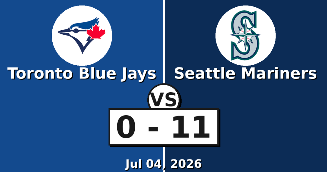 Toronto Blue Jays vs Seattle Mariners Match Player Stats