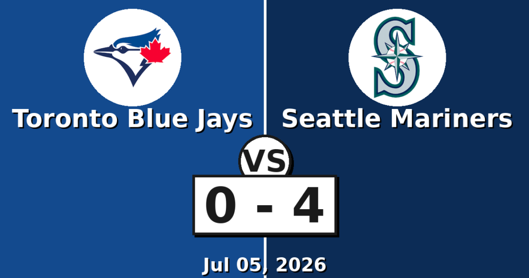 Toronto Blue Jays vs Seattle Mariners Match Player Stats