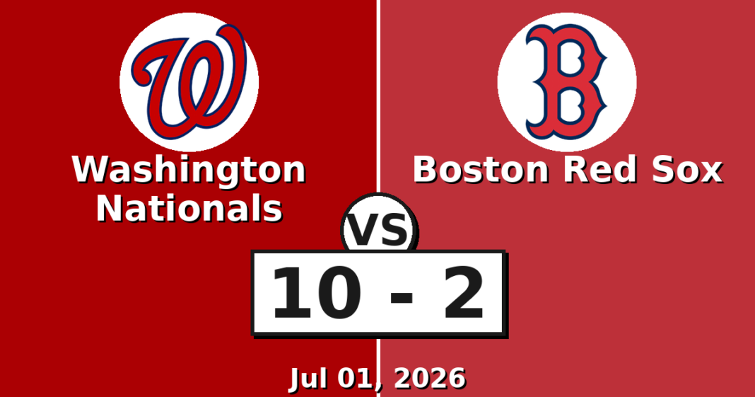 Washington Nationals vs Boston Red Sox Match Player Stats