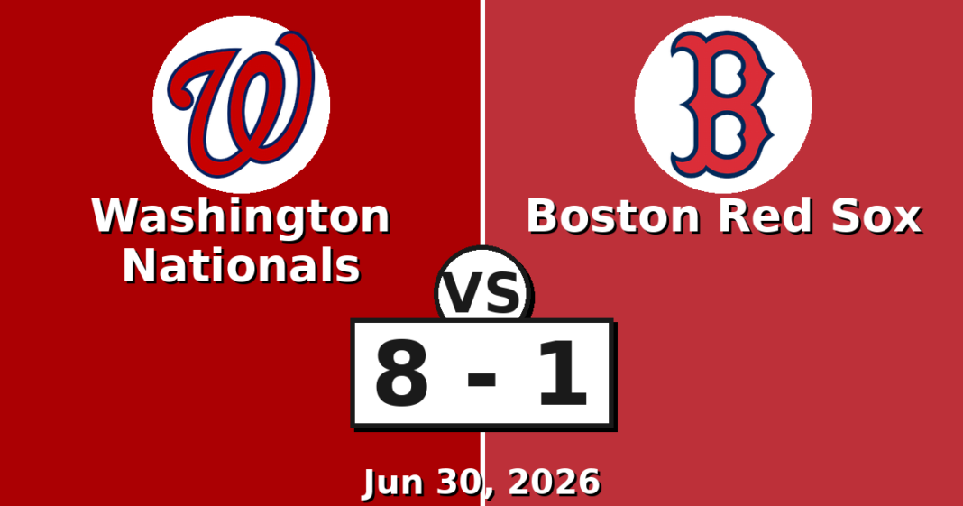 Washington Nationals vs Boston Red Sox Match Player Stats